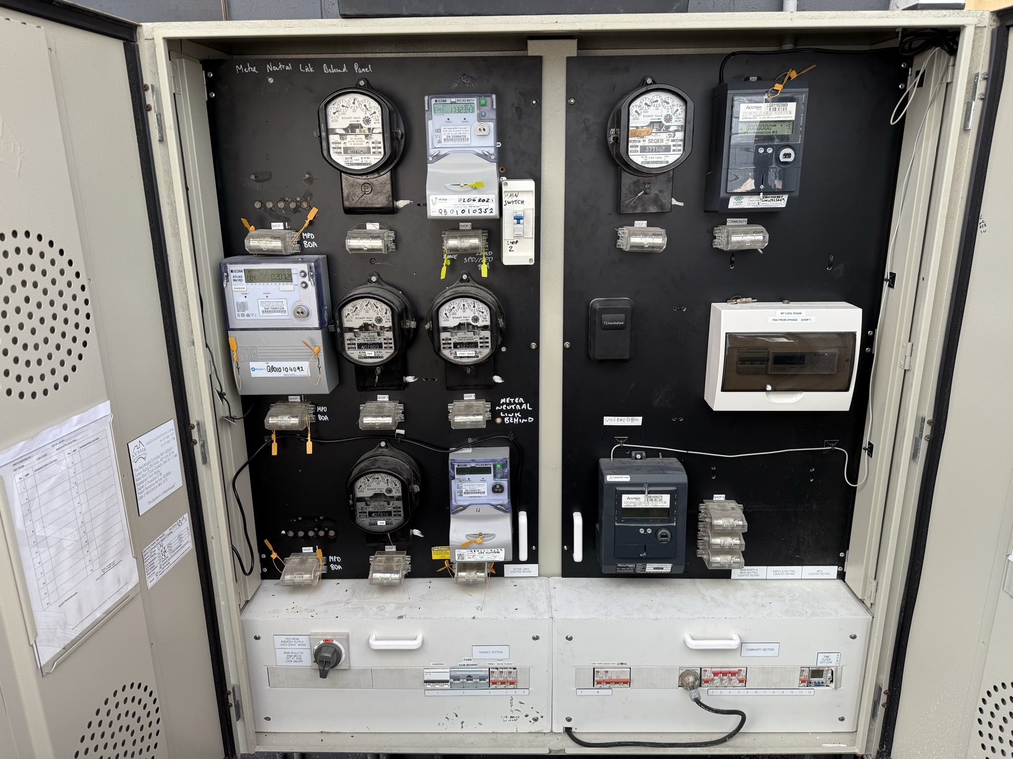 Switchboard Gold Coast